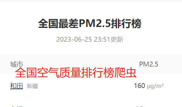 基于python实现的全国空气质量排行榜爬虫实现
